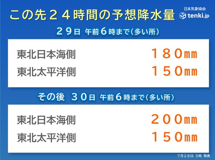 前線が停滞　北日本は雨　東北は更なる大雨の恐れ