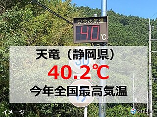 【速報】今年全国最高気温　静岡県の天竜40.2℃　危険な暑さ　熱中症に厳重警戒