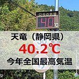 【速報】今年全国最高気温　静岡県の天竜40.2℃　危険な暑さ　熱中症に厳重警戒