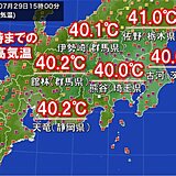 最高気温40℃台　過去最多タイ6地点　危険な暑さの理由は?　夜間の熱中症にも注意