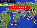 四国　高知と徳島で37℃台　各地で今季最高　40℃に迫る猛烈な暑さしばらく続く