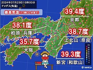 関西　6割以上の地点で猛暑日に　京都で39.4℃　明日30日は北部中心に次第に雨