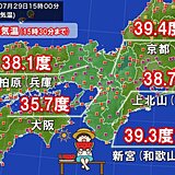 関西　6割以上の地点で猛暑日に　京都で39.4℃　明日30日は北部中心に次第に雨