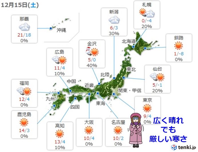 広く晴れるが空気ヒエヒエ 防寒を万全に
