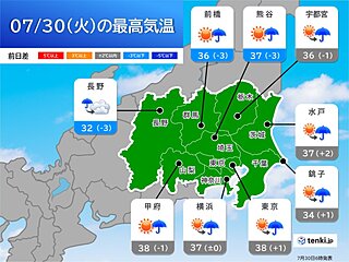 30日の関東甲信　体温超えの暑さが続く　午後は平野部でも急な雷雨に注意