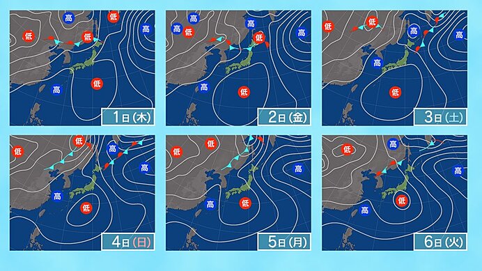 7月31日(水)～8月6日(火)　熱中症と南の低気圧に警戒