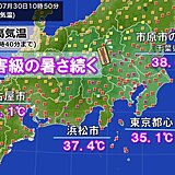 今日も災害級の暑さ　午前中から体温超えが続出　日中の外出はなるべく控えて