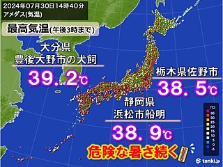 大分県で39℃超の危険な暑さ　7月最終日も猛暑　8月初めに熱波襲来　また40℃か