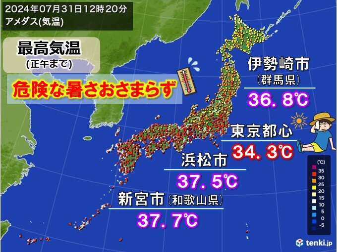 7月最終日も危険な暑さ　昨年に匹敵する記録的暑さの7月か　8月スタート40℃迫る