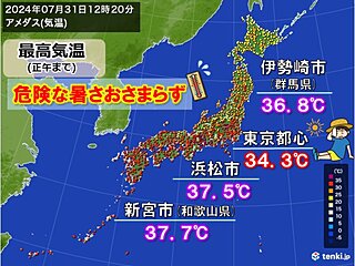 7月最終日も危険な暑さ　昨年に匹敵する記録的暑さの7月か　8月スタート40℃迫る