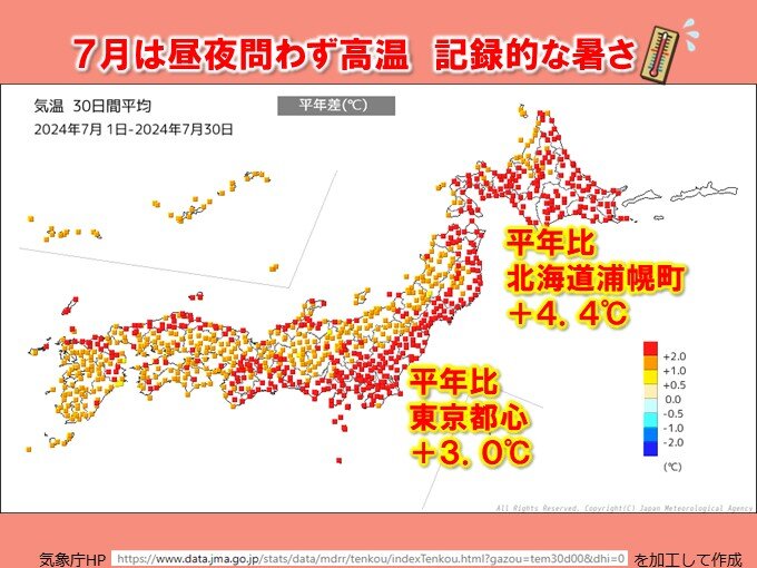 この7月は昼夜問わず暑かった　記録的暑さに