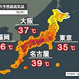 今日1日も猛暑日続出　名古屋は40℃に迫るほど　28府県に熱中症警戒アラート