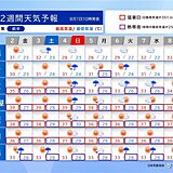 熱中症に厳重警戒　名古屋は4日にかけ39℃予想　立秋過ぎても猛暑続く　2週間天気