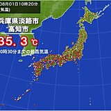 8月も強烈な日差しと猛暑でスタート　兵庫県や高知県などで既に35℃超