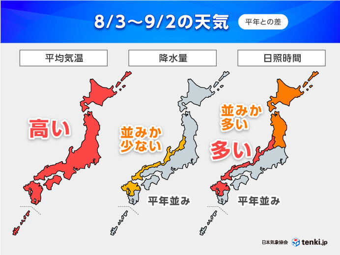 この先1か月　天候は?　台風の発生は?