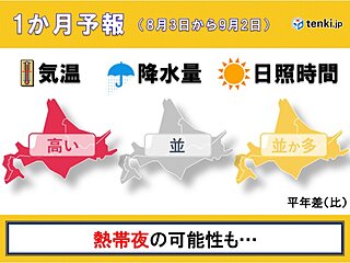 北海道の1か月予報　お盆を過ぎても夏は終わらない…　万全な暑さ対策を