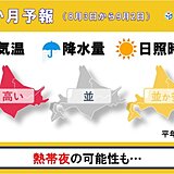 北海道の1か月予報　お盆を過ぎても夏は終わらない…　万全な暑さ対策を