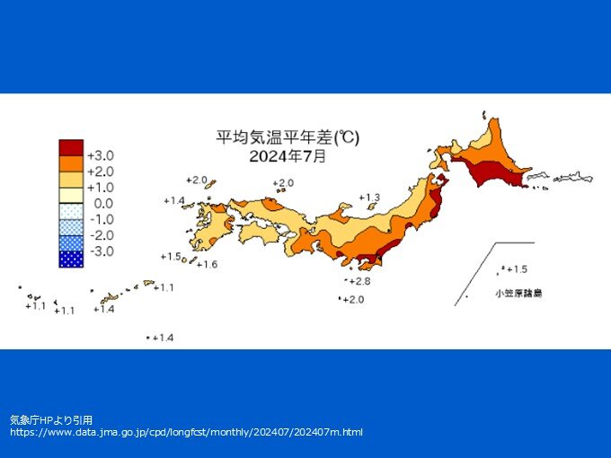 7月の天候の特徴
