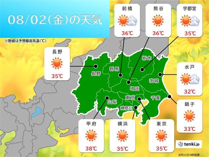 関東甲信　今日2日(金)も猛烈な暑さ　山沿いや内陸の一部でにわか雨