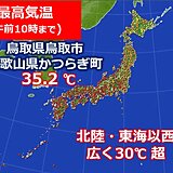 朝から気温がグングン上昇　午前10時までに3地点で猛暑日に