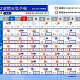 お盆にかけても猛烈な暑さ　熱中症対策を　急な強雨や雷雨にも注意　2週間天気