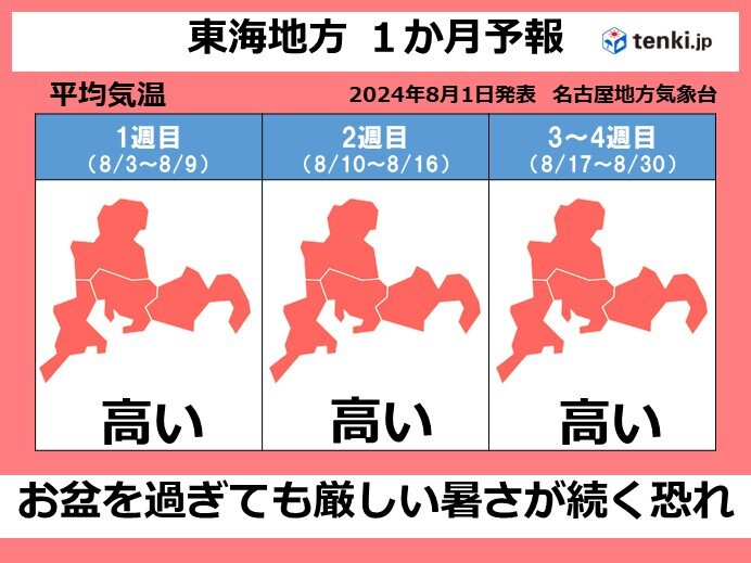 東海地方　記録的に暑かった7月　この先も猛暑が続く　3日は岐阜で40℃の予想