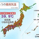 奈良県では40℃寸前の暑さ　大阪・名古屋は今年最高気温更新　明日3日も40℃予想