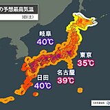 3日は岐阜で40℃予想　花火大会や夏祭りシーズン　週末は夜も高温　熱中症に警戒を