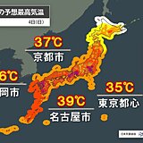 衰えぬ猛暑　明日4日も危険な暑さ　40℃に迫る所も　午後はゲリラ雷雨に注意