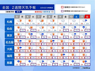 九州～東海は猛暑の出口見えず　気象庁は高温の情報発表　関東は連日ゲリラ豪雨に注意