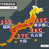 今日5日(月)　関東から九州にかけて猛暑が続く　熱中症対策を万全に