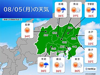 関東甲信　今日5日も猛暑　局地的に滝のような雨　その先も連日雨雲が発達