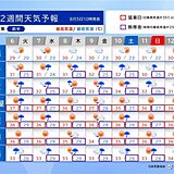 お盆休みも体にこたえる暑さ　熱中症に警戒　急な強雨や雷雨も　2週間天気