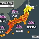 止まらぬ猛暑　今日も午前から体温超え　40℃に迫る所も　午後は天気急変に注意