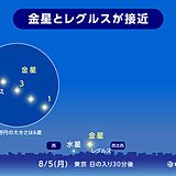 今夜　金星とレグルスが最接近　各地の天気や観察ポイントは?