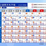 お盆の頃にかけても猛暑日続出　天気急変や熱帯低気圧による雨にも注意　2週間天気