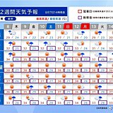 お盆にかけてもゲリラ豪雨のおそれ　今夜までに台風発生へ　海でのレジャーも要注意