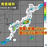 関東甲信など　帰宅ラッシュにゲリラ豪雨直撃か　浸水や冠水・川の増水など注意・警戒