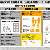 南海トラフ地震臨時情報「巨大地震注意」　取るべき対応は?