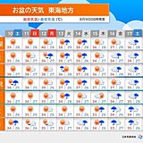 東海地方　お盆期間も危険な暑さ　名古屋は12日に40℃の予想　台風5号の影響は?