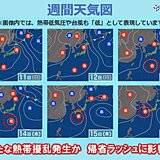 関西　お盆の天気　晴れる日が多いが後半は新たな熱帯擾乱の動きに注意