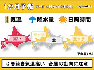 北海道の1か月予報　引き続き気温高い　台風5号の動向に要注意