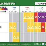 台風5号　お盆休みを直撃　道路への影響は東北で「大」　予定の変更も検討を