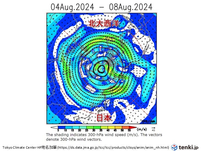 偏西風の流れ　日本付近では北を流れている