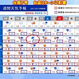 お盆後半も天気急変と猛暑に注意　台風7号は週末に関東など東日本に接近のおそれ