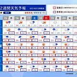 台風7号　発達のピークに関東を直撃か　東海以西の猛暑収まらず　2週間天気