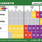 台風7号　お盆休み終盤の交通に影響大　羽田・成田便や新幹線各線の運行情報に注意