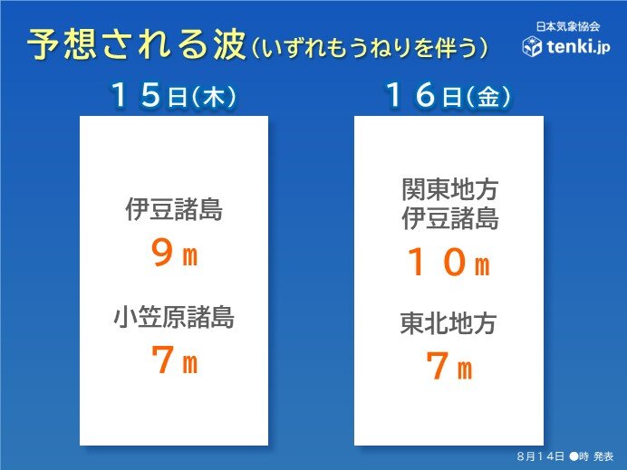 15日～16日　高波に厳重警戒　海には近づかないで