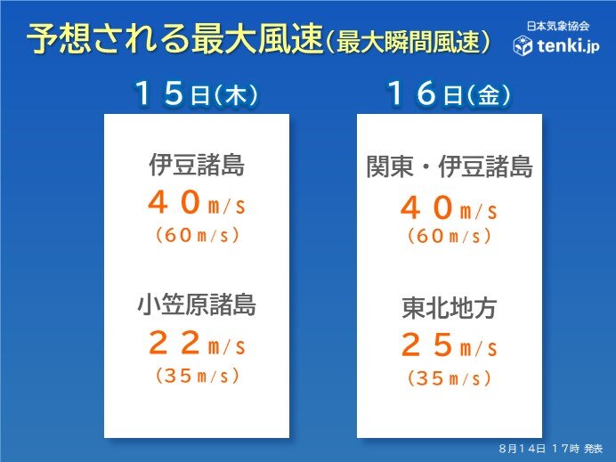 風の予想　住宅が倒壊するほどの猛烈な風