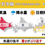 北海道の1か月予報　台風7号が離れて進んでも高波に注意　9月を前に再び暑くなる